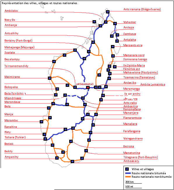 carte routiere de madagascar et nom des routes nationales